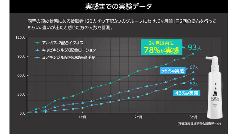 イクオス公式サイトより